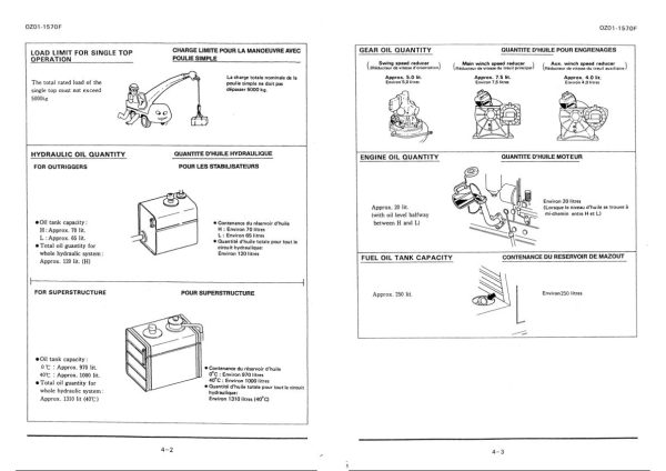 Tadano Crane TG 1000E 3 Operation Manual TG 1000E 3 O 01EF 1997 EN FR 2