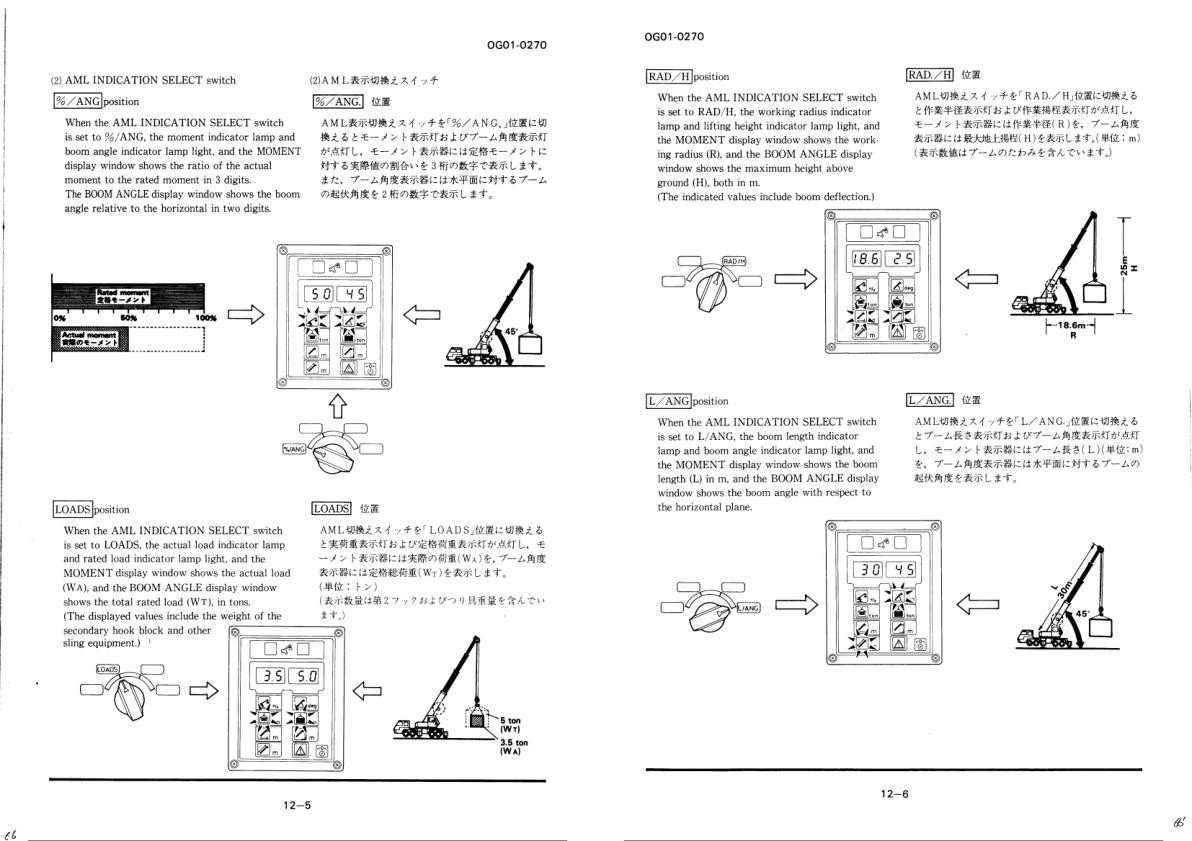 Tadano Crane TG 1200M 1 Operation Manual TG 1200M 1 O 01 2000 EN JP 2