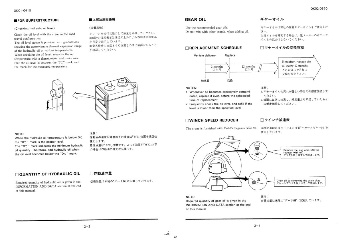 Tadano Crane TG 1200MG 1 Operation Manual TG 1200MG 1 O 01 2000 EN JP 2