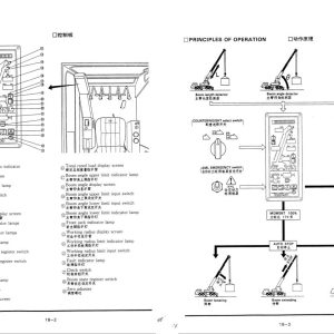 Tadano Crane TG 1300E 1 Operation Manual TG 1300E 1 O 02C 2000 EN ZH 2