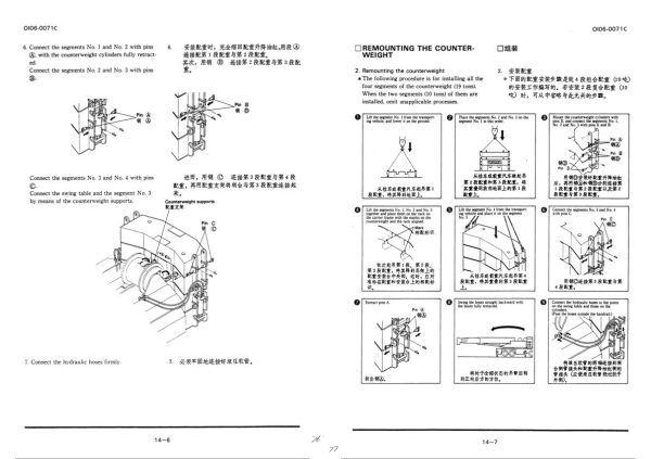 Tadano Crane TG 1500E 1 Operation Manual TG 1500E 1 O 03C 2000 EN ZH 2