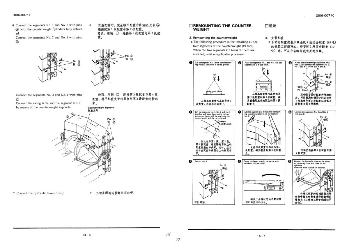 Tadano Crane TG 1500E 1 Operation Manual TG 1500E 1 O 03C 2000 EN ZH 2