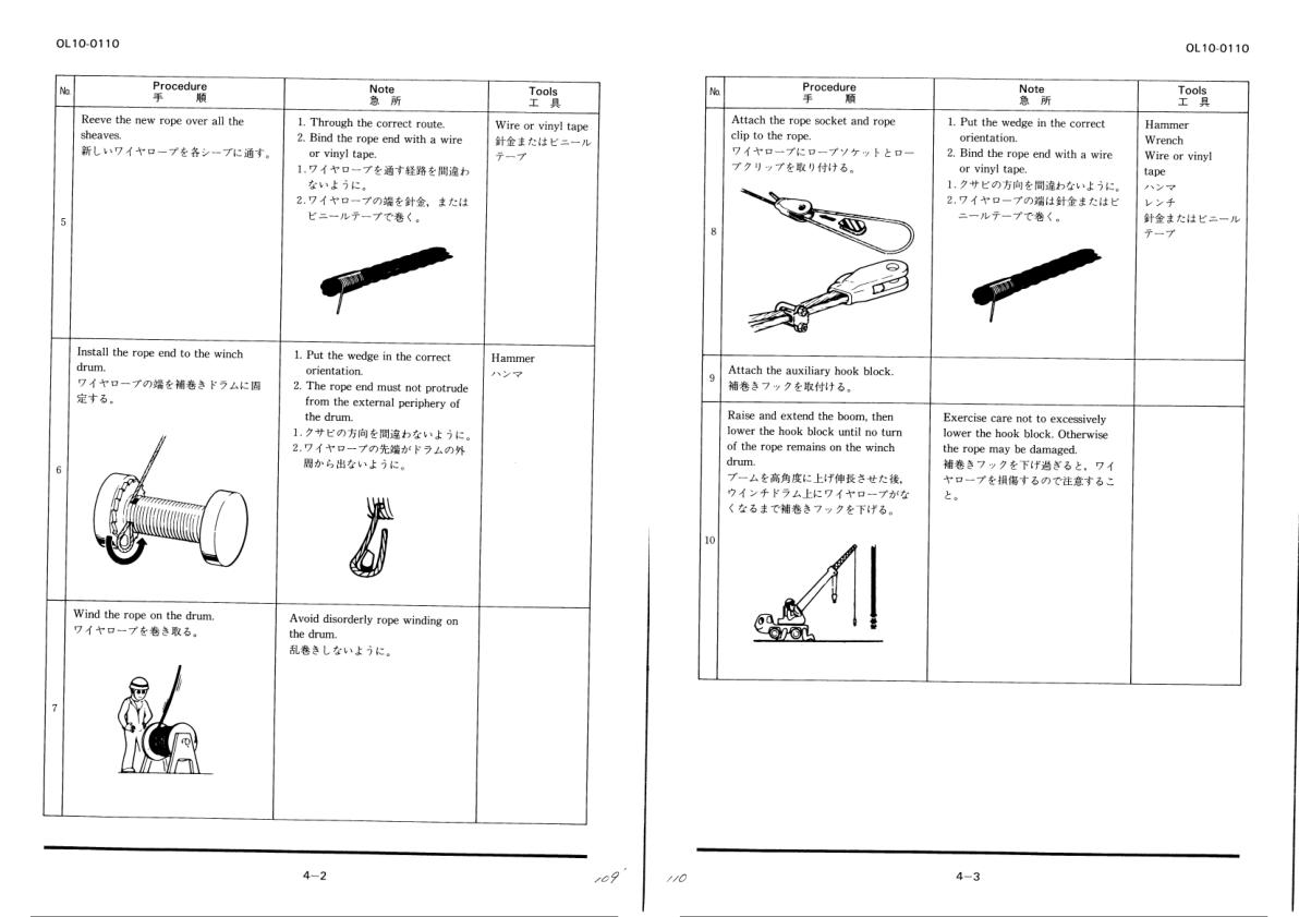 Tadano Crane TG 1500E 1 Operation Manual TG 1500E 1 O 04 1993 EN JP 2