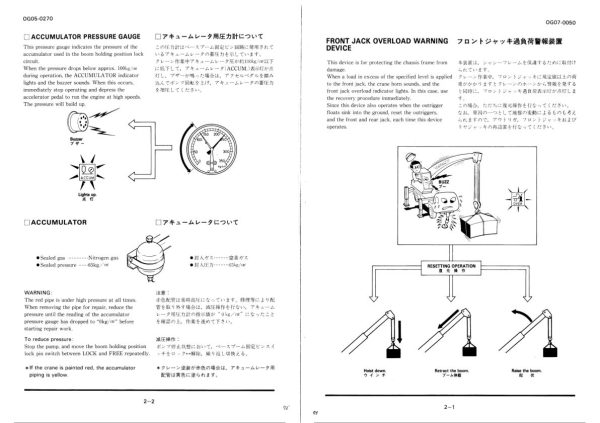 Tadano Crane TG 1600M 1 Operation Manual TG 1600M 12 O 01 2000 EN JP 2