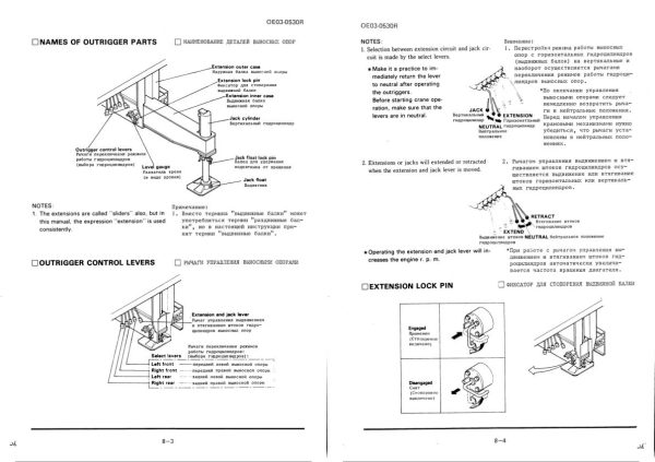 Tadano Crane TG 350MG 1 Operation Manual TG 350MG 1 O 01R 2000 EN RU 2