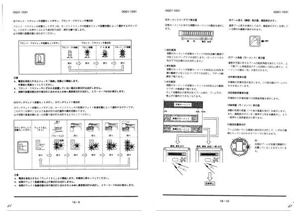 Tadano Crane TG 3600M 1 Operation Manual TG 3600M 11 O 02 2011 JP 2