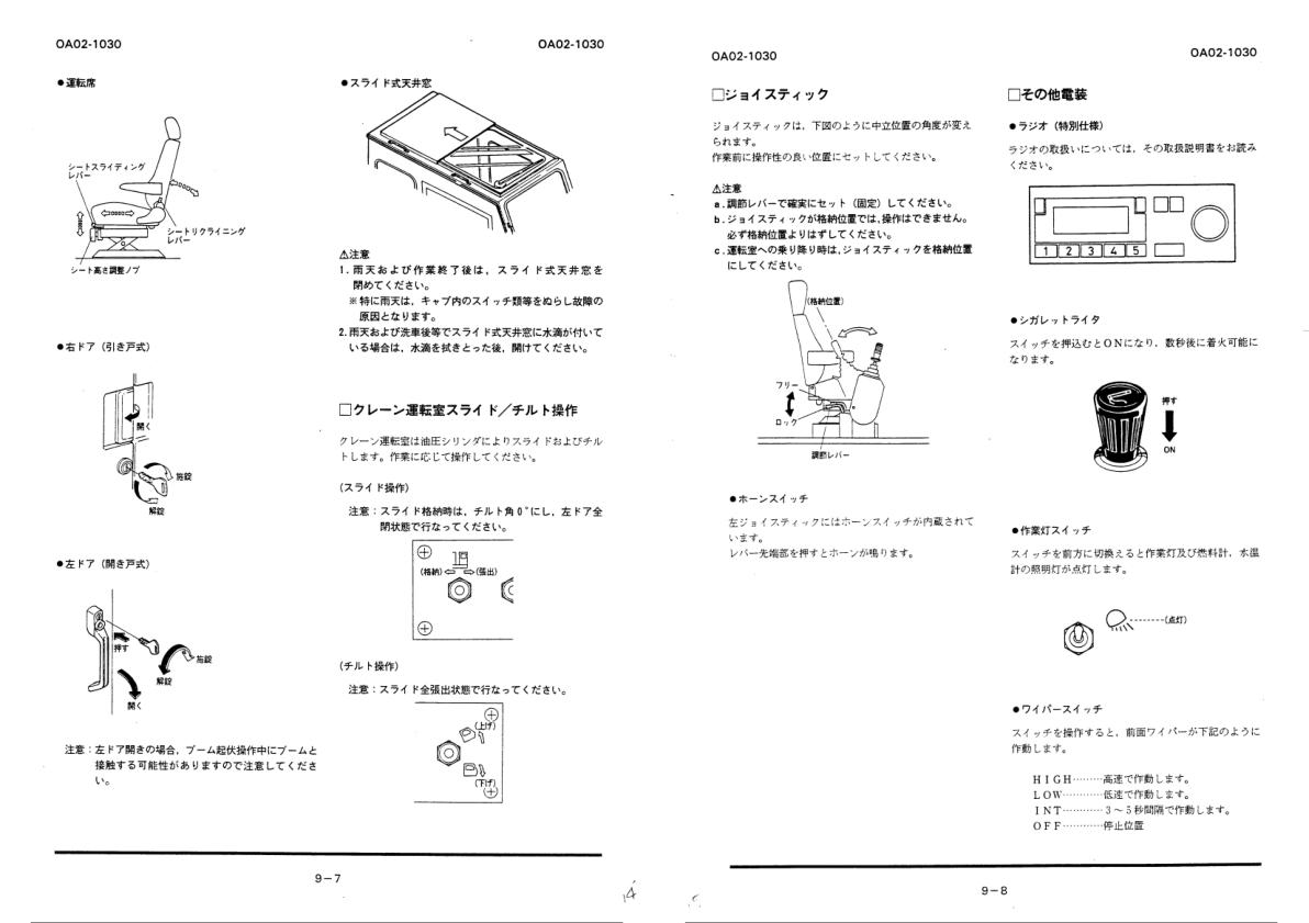 Tadano Crane TG 3600M 1 Operation Manual TG 3600M 1 O 02 2000 JP 2