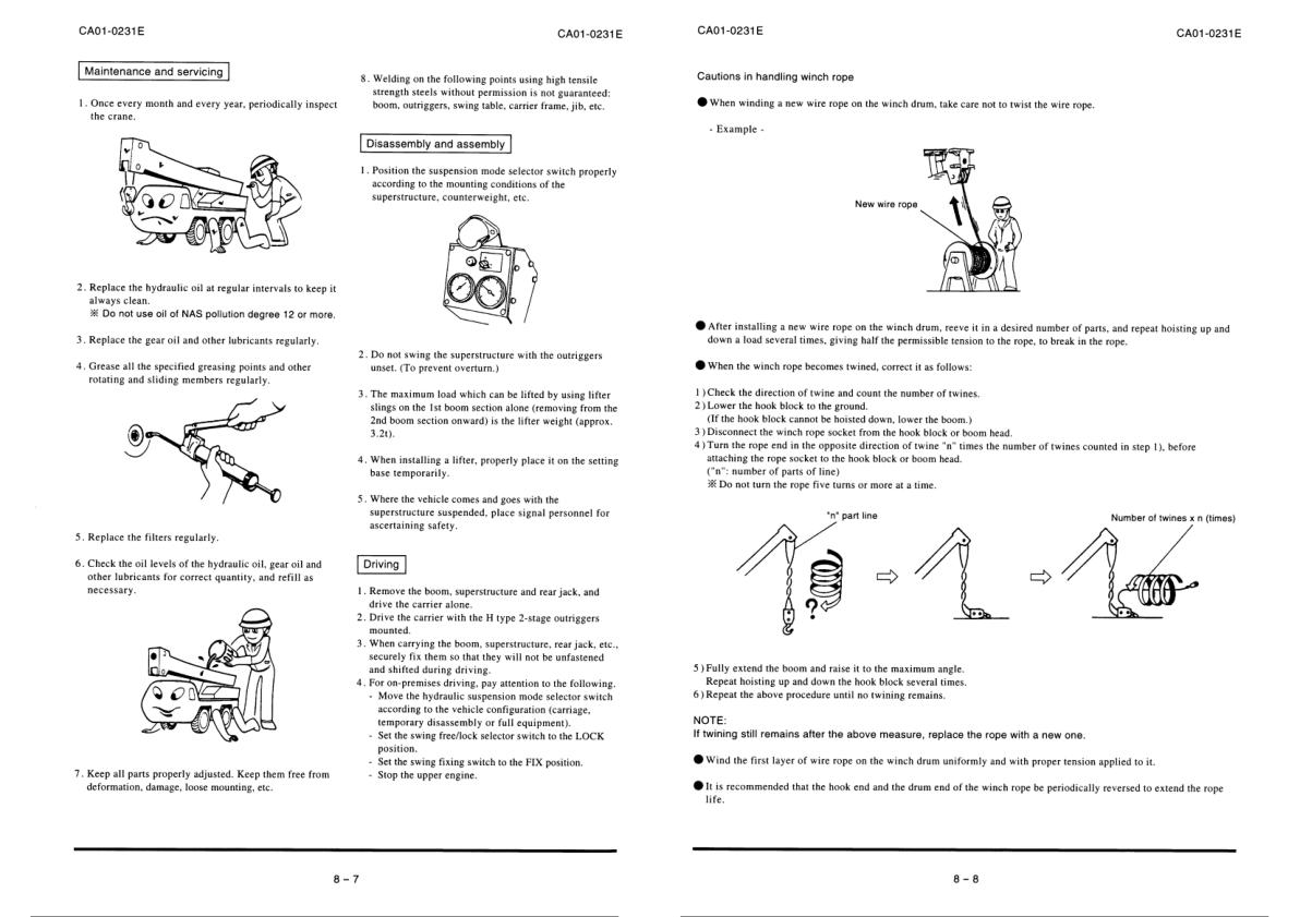 Tadano Crane TG 3600M 1 Operation Manual TG 3600M 1 O 02E 2000 2