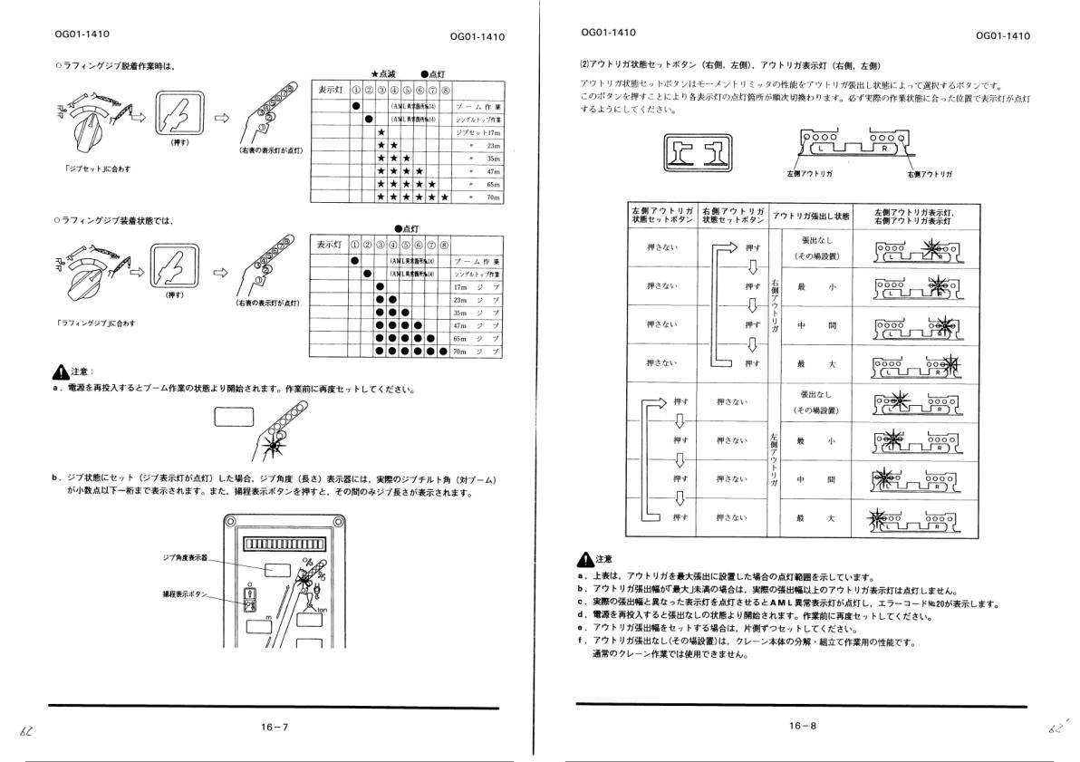 Tadano Crane TG 3600M 2 Operation Manual TG 3600M 2 O 02 2011 JP 2