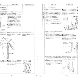 Tadano Crane TG 3600M Operation Manual O537 01 1J JP 2