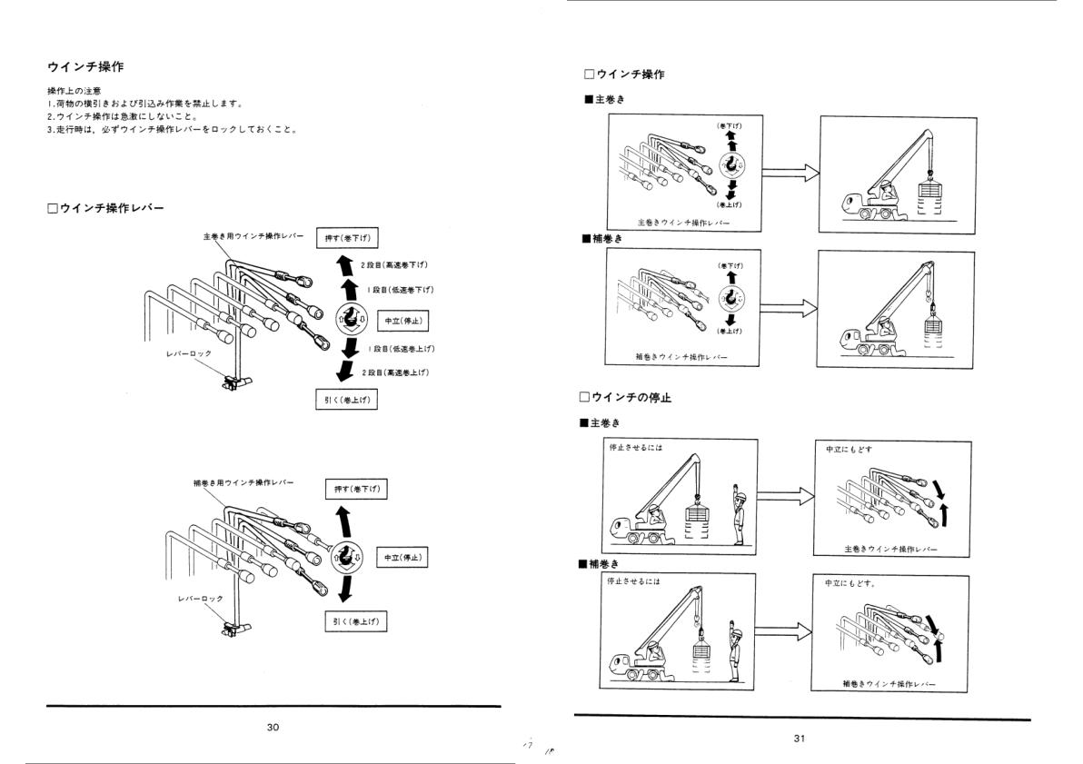 Tadano Crane TG 450M 2 Operation Manual TG 450M 21 O 01 JP 2