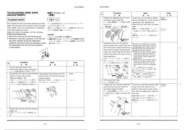Tadano Crane TG 500E 1 Operation Manual TG 500E 1 O 04 1982 EN JP 2