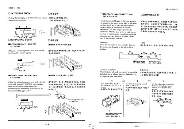 Tadano Crane TG 500E 1 Operation Manual TG 500E 1 O 07C 2000 EN ZH 2