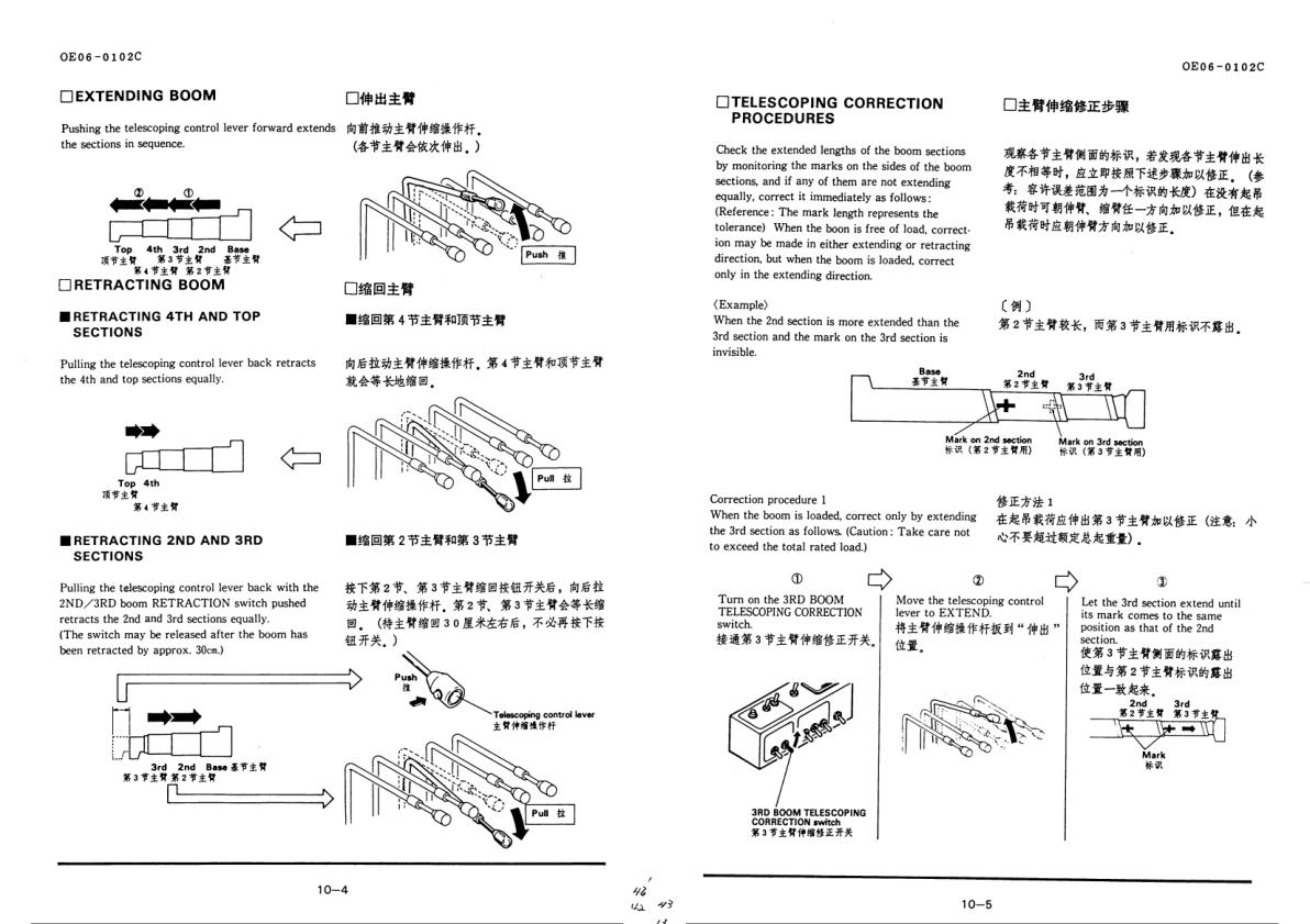 Tadano Crane TG 500E 1 Operation Manual TG 500E 1 O 07C 2000 EN ZH 2