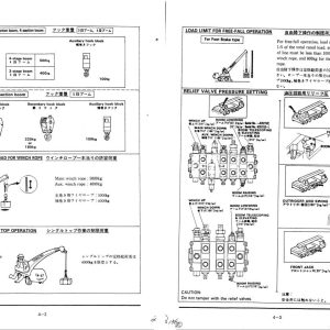 Tadano Crane TG 500E 1 Operation Manual TG 500E 1 O 08 2000 2