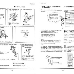 Tadano Crane TG 500E 3 Operation Manual TG 500E 3 O 03EJ 1998 JP 2