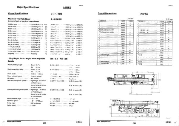 Tadano Crane TG 500E 3 Operation Manual TG 500E 3 O4 3EJ 1998 EN JP 2