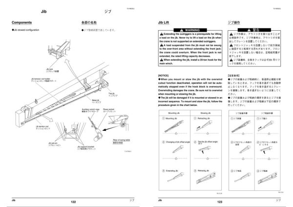 Tadano Crane TG 500E 3 Operation Manual TG 500E 3 O8 1EJ 2000 EN JP 2