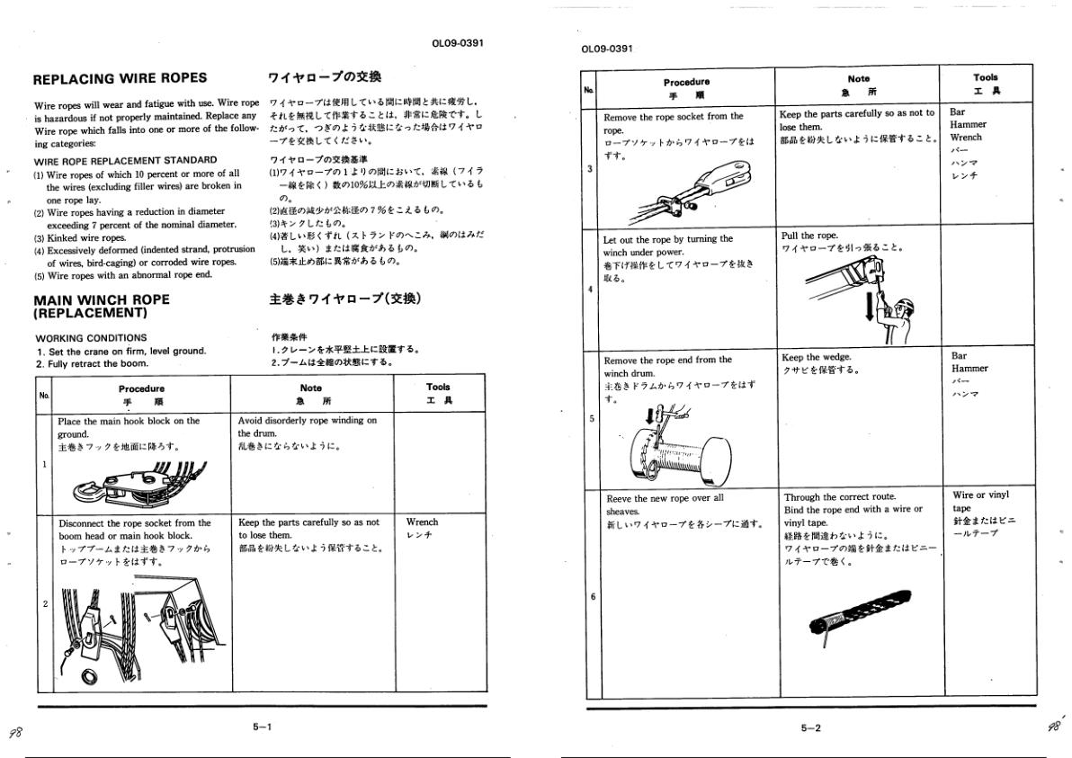 Tadano Crane TG 500EC 3 Operation Manual TG 500EC 3 O 01 1983 EN JP 2