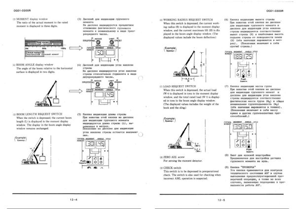 Tadano Crane TG 500EG 1 Operation Manual TG 500EG 1 O 01R 1983 EN RU 2