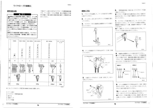 Tadano Crane TG 500M 5 Operation Manual TG 500M 5 O1 3J 2000 JP 2