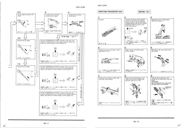 Tadano Crane TG 600M 1 Operation Manual TG 600M 11 O 01 2000 EN JP 2