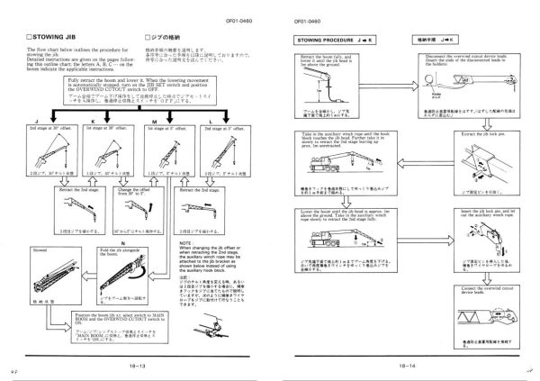 Tadano Crane TG 700E 1 Operation Manual TG 700E 1 O 01 2000 EN JP 2