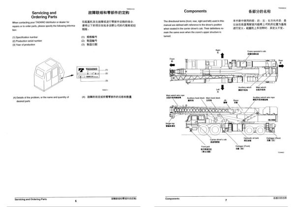 Tadano Crane TG 700E 3 Operation Manual TG 700E 3 O1 1CE 1999 EN ZH 2