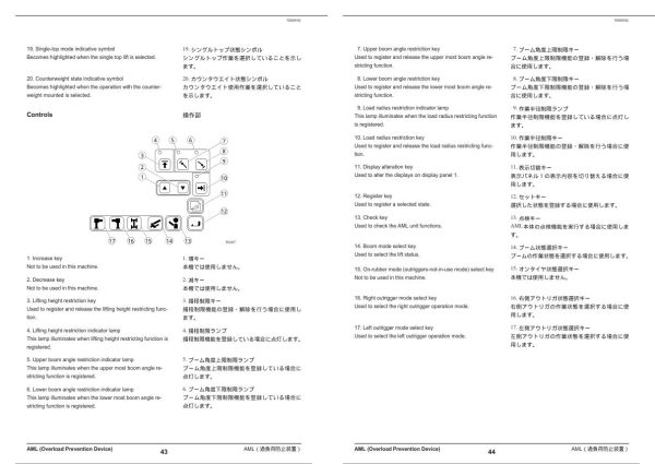 Tadano Crane TG 700E 3 Operation Manual TG 700E 3 O1 4EJ 2004 EN JP 2