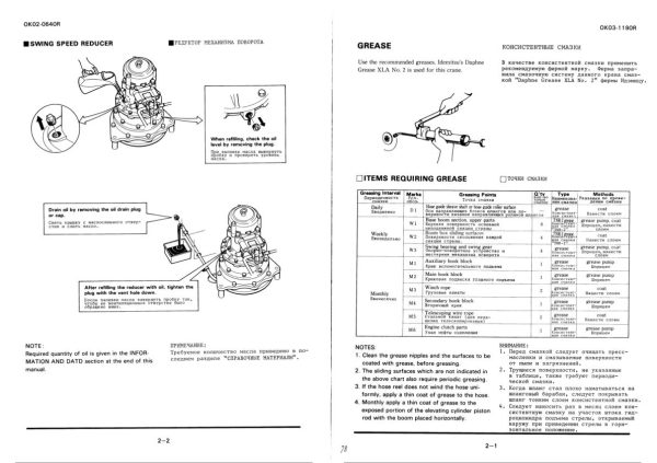 Tadano Crane TG 700EG Operation Manual TG 700EG 11 O 01R 1991 EN RU 2