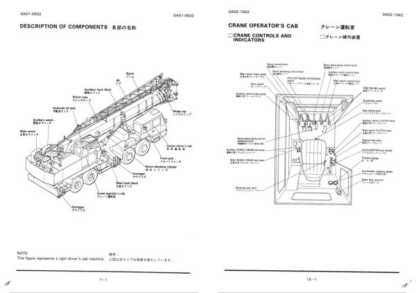 Tadano Crane TG 800E 3 Operation Manual TG 800E 3 O 03 1992 EN JP 2