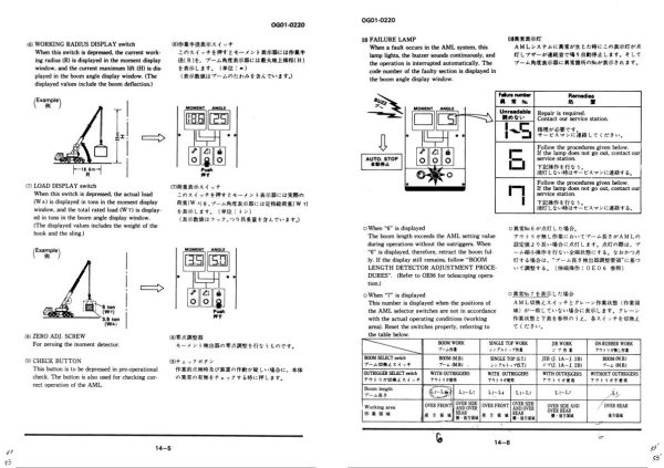 Tadano Crane TG 800M 1 Operation Manual TG 800M 1 O 01 2000 EN JP 2