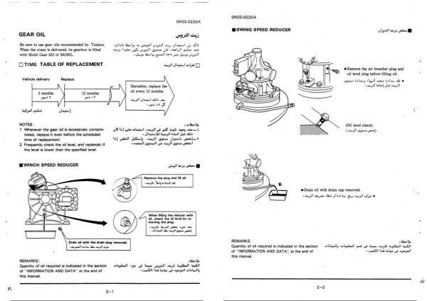 Tadano Crane TG 900E 1 Operation Manual TG 900E 1 O 03A 1985 EN AR 2
