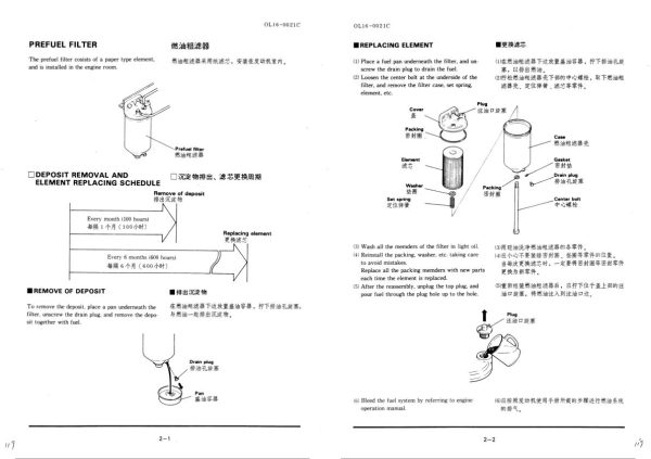 Tadano Crane TG 900E 1 Operation Manual TG 900E 1 O 03C 2000 EN ZH 2