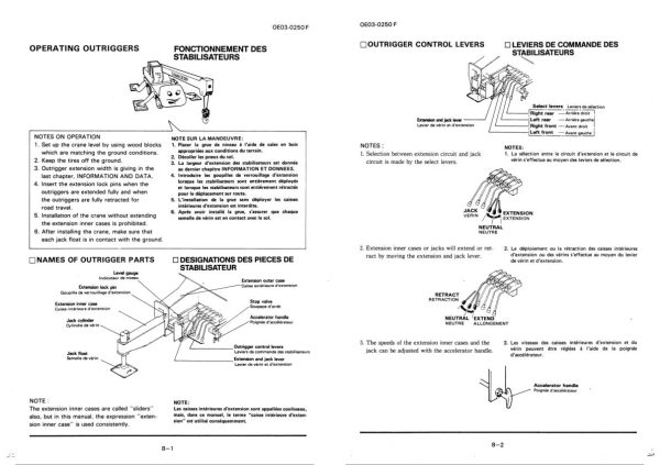 Tadano Crane TG 900E 1 Operation Manual TG 900E 1 O 03F 2000 EN FR 2