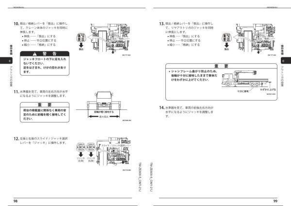 Tadano Crane TM ZE580 3 TM ZE600 5 Operation Manual TM ZE600 5 OM1 21J 2