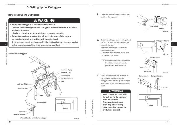 Tadano Crane TM ZR564 TM ZR565 TM ZR566 Operation Manual TM ZR560 2 OM1 11E 2012 2