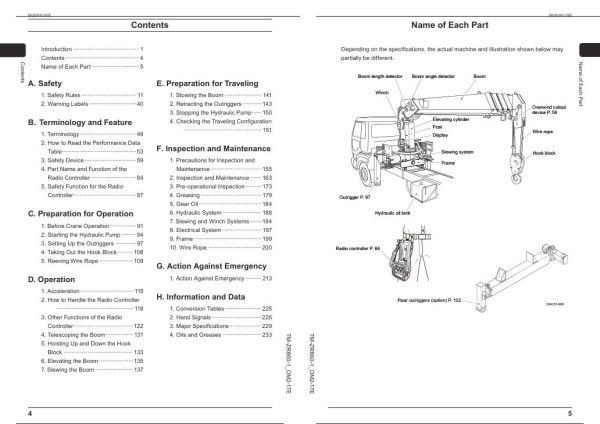 Tadano Crane TM ZR860 1 Operation Manual TM ZR860 1 OM2 17E 2019 2