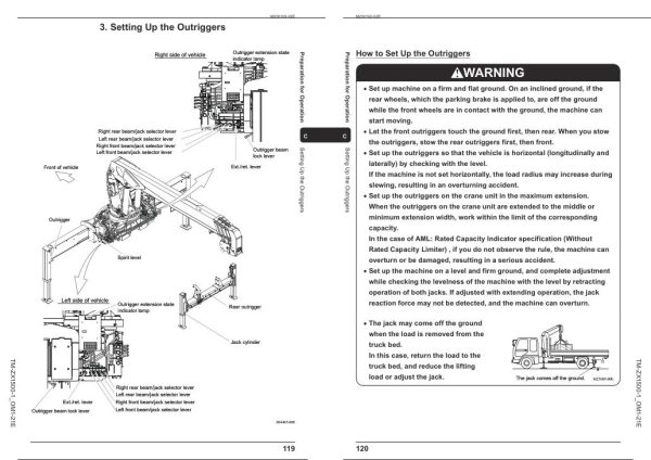 Tadano Crane TM ZX1500 1 Operation Manual TM ZX1500 1 OM1 21E 2023 2