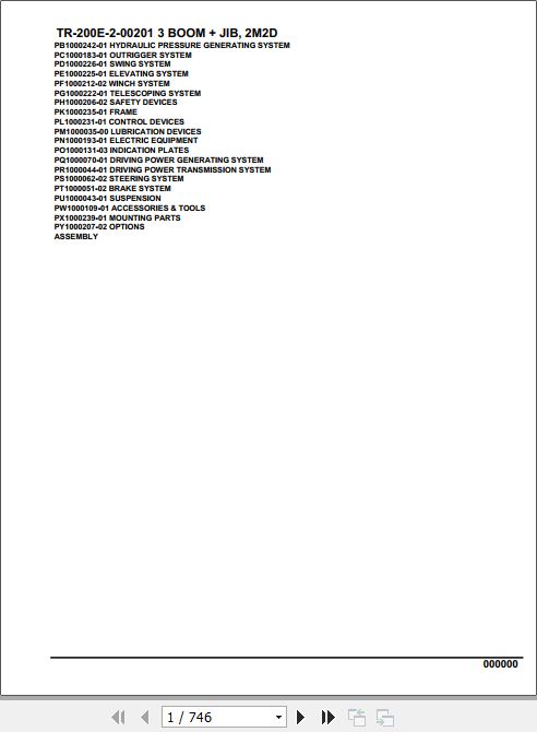 Tadano Hydraulic Crane TR 200E 2 00201 3 Boom Jib 2M2D Parts Catalog 1