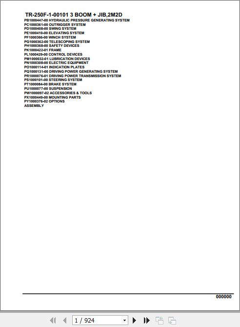 Tadano Hydraulic Crane TR 250F 1 00101 3 Boom Jib 2M2D Parts Catalog 1
