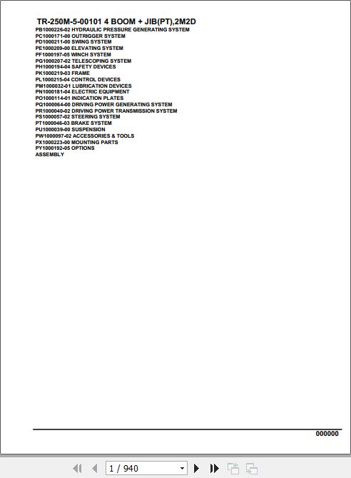 Tadano Hydraulic Crane TR 250M 5 00101 4 Boom Jib PT 2M2D Parts Catalog 1