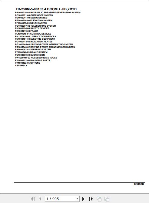 Tadano Hydraulic Crane TR 250M 5 00103 4 Boom Jib 2M2D Parts Catalog 1