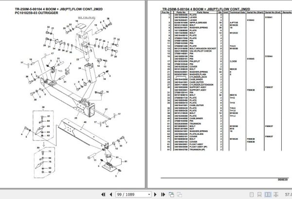 Tadano Hydraulic Crane TR 250M 5 00104 4 Boom Jib PT Flow Cont 2M2D Parts Catalog 2