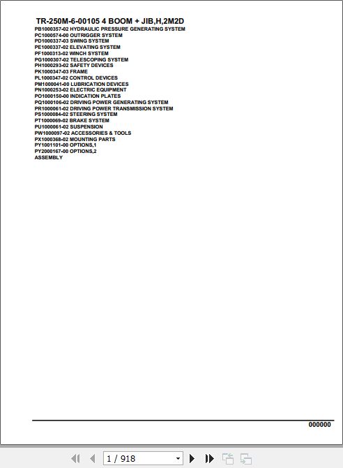 Tadano Hydraulic Crane TR 250M 6 00105 4 Boom Jib H 2M2D Parts Catalog 1