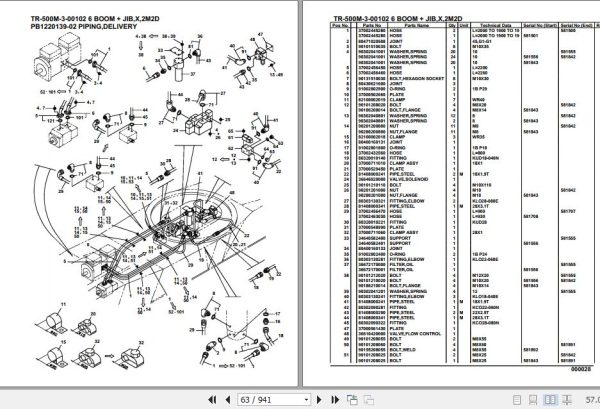 Tadano Hydraulic Crane TR 500M 3 00102 6 Boom Jib X 2M2D Parts Catalog 2