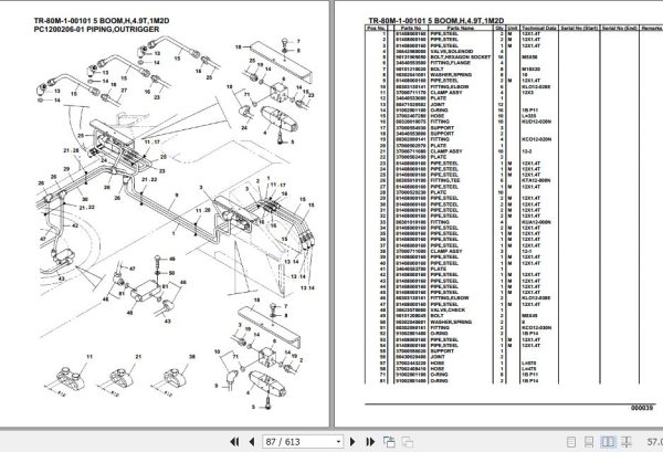Tadano Hydraulic Crane TR 80M 1 00101 5 Boom H 4.9T 1M2D Parts Catalog 2