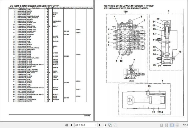 Tadano Hydraulic Wrecker OC 160M 2 20100 Lower MitsubishiI P FV419P Parts Catalog 2