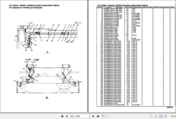 Tadano Hydraulic Wrecker OC 200N 1 90200 Lower Scania G450LB6X2 4MLB Parts Catalog 2