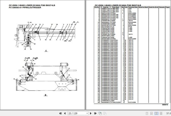 Tadano Hydraulic Wrecker OC 200N 1 90400 Lower Scania P360 B6X2 4LB Parts Catalog 2